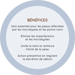 Microkystes, Cicatrices et...