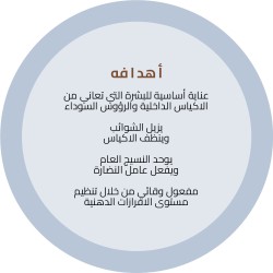 اكياس, الاثار والمسامات للرجال